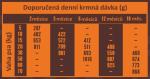 e-shop zdarma